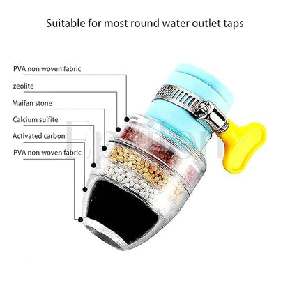 Carbon Activated Water Faucet 6 Layer Purifier Filtration Mini Water Filter Faucet Tap Faucet Nozzle Water Filter Splash-Proof Clean Filter Cartridge For Home & Kitchen,Bathroom(Pack Of 02)